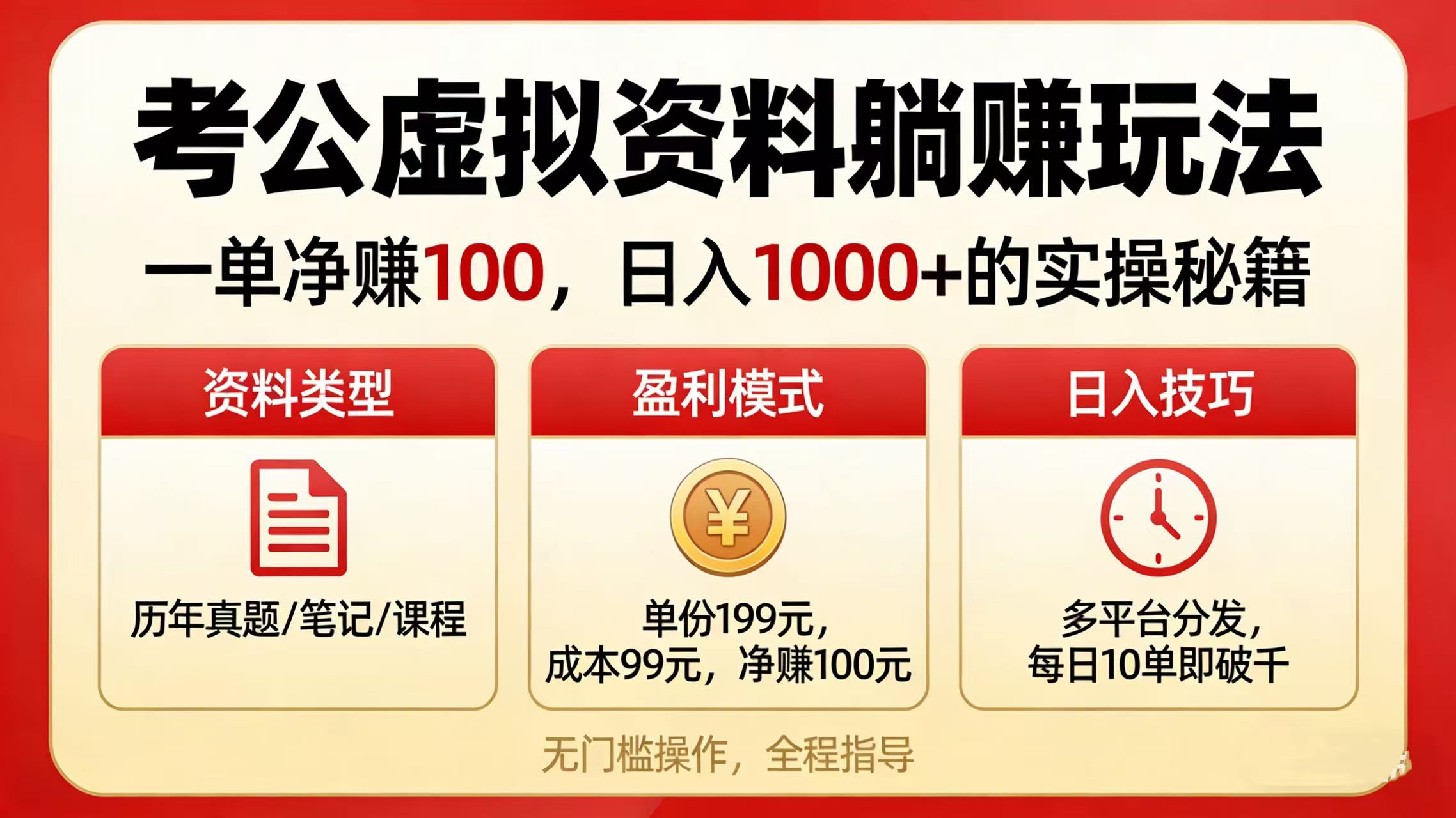 考公虚拟资料躺赚玩法：一单净赚 100，日入 1000 + 的实操秘籍