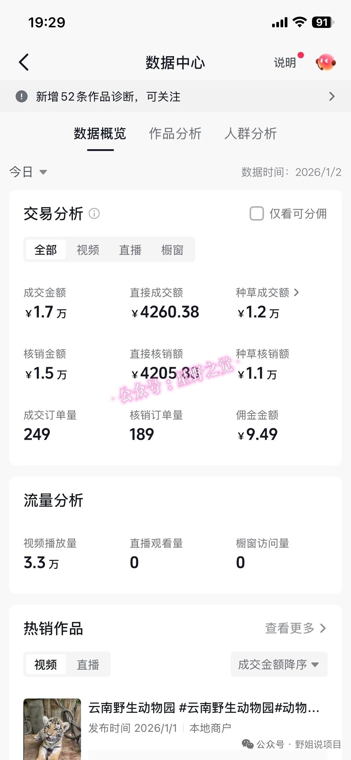 带货天花板赛道，一部手机在家就能月入过万的长久副业！