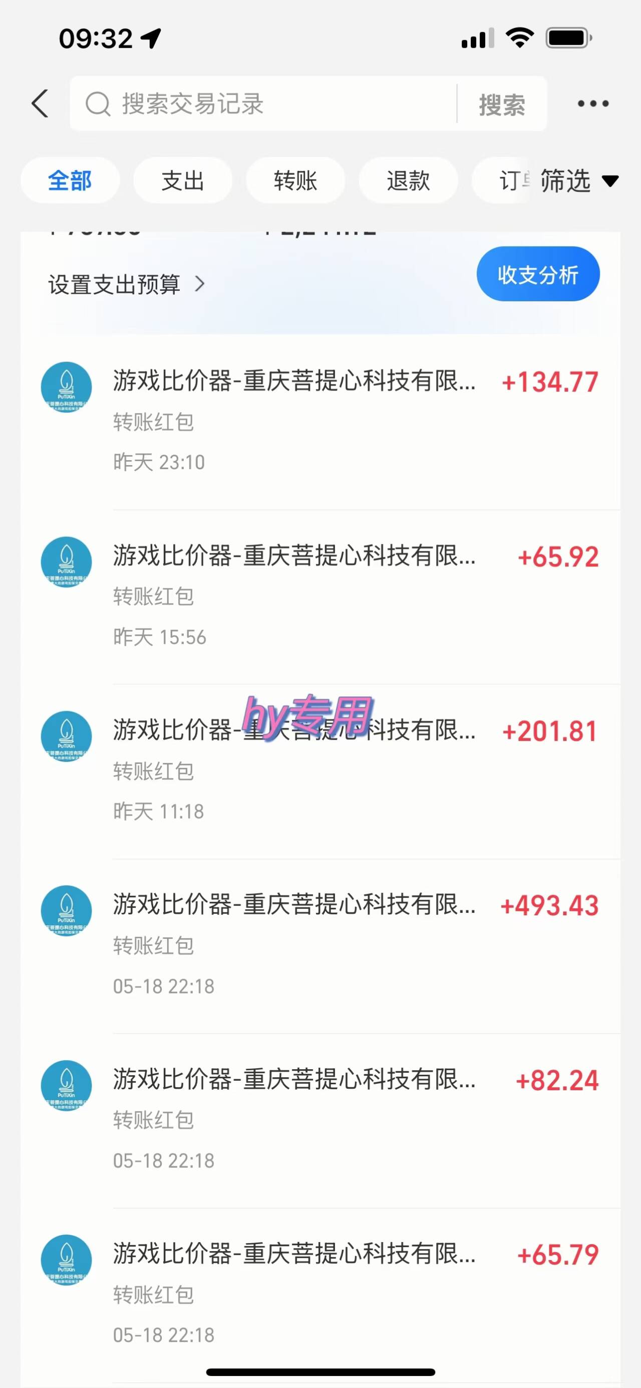 游戏全自动无脑打金，一天收益1000+，稳定的搬砖项目